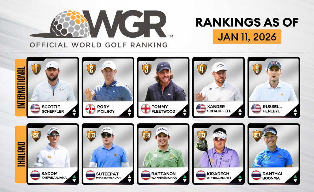 update ranking-01-13-02_0