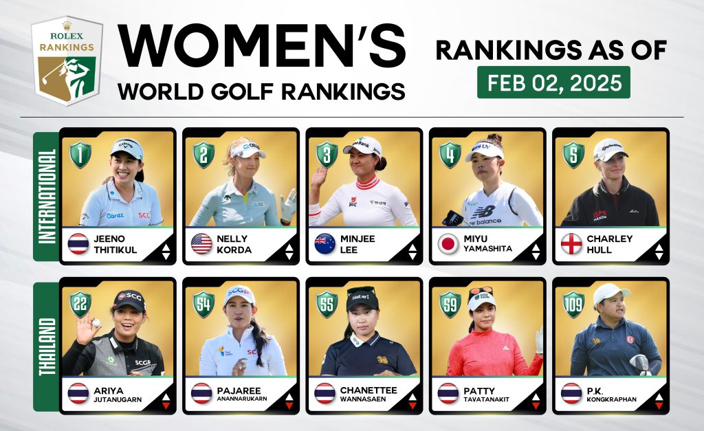 update ranking-01-13-01_0