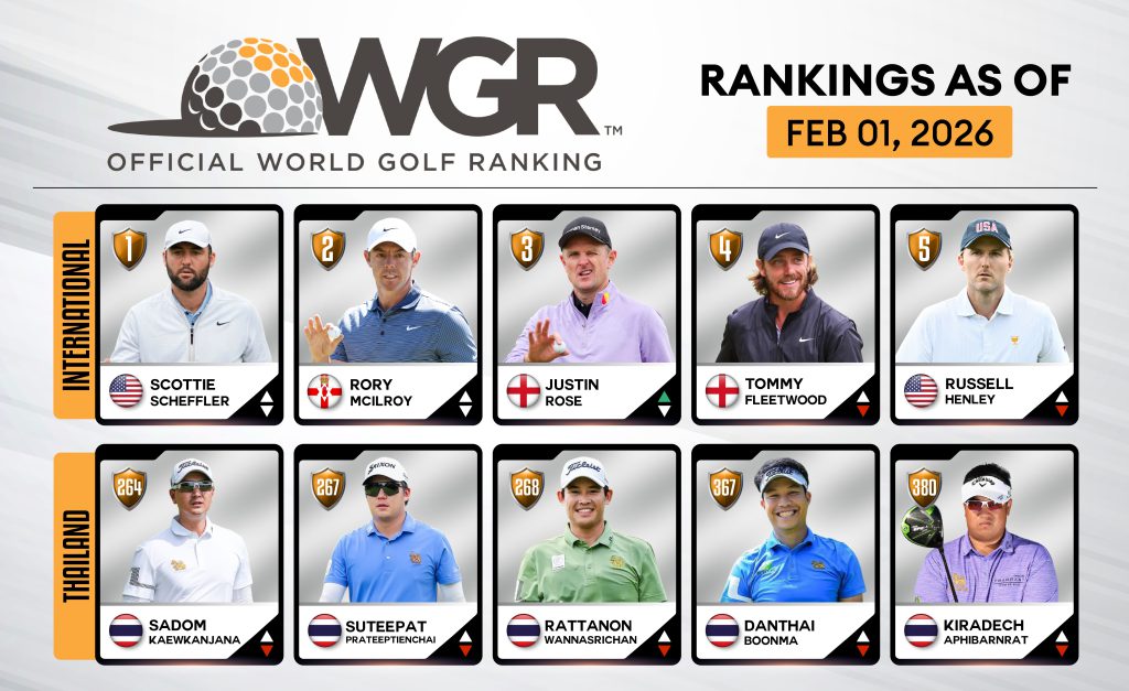 update ranking-01-13-02_0