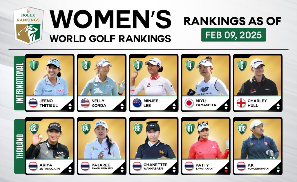 update ranking-02-09-01_0