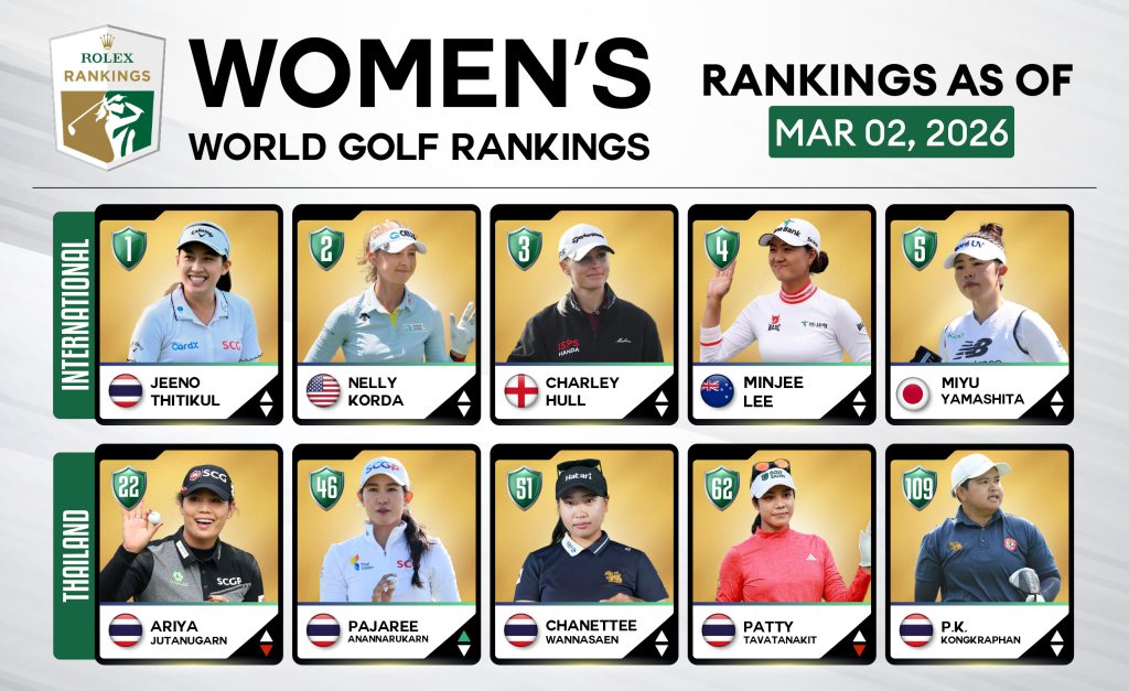 update ranking-03-04-01_0