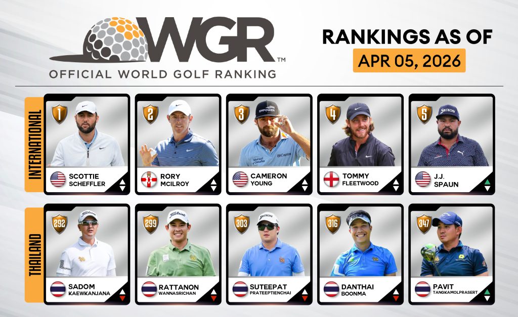 update ranking-03-04-02_0