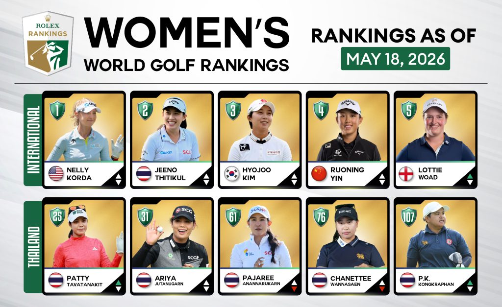 update ranking-03-04-01_0