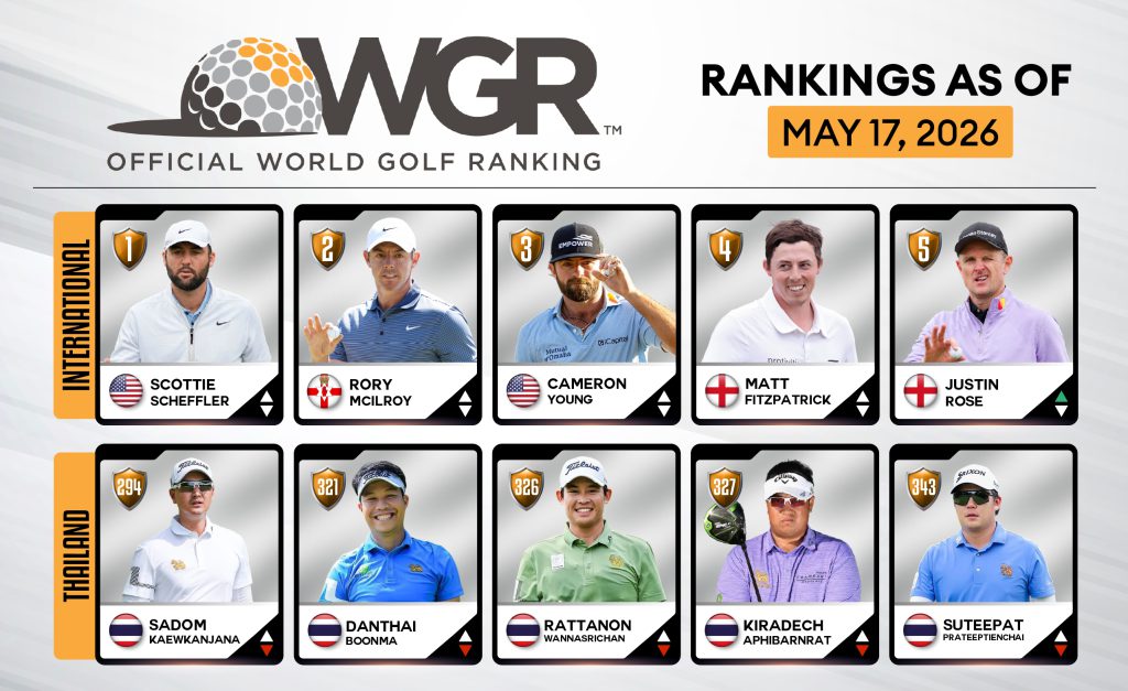 update ranking-03-04-02_0