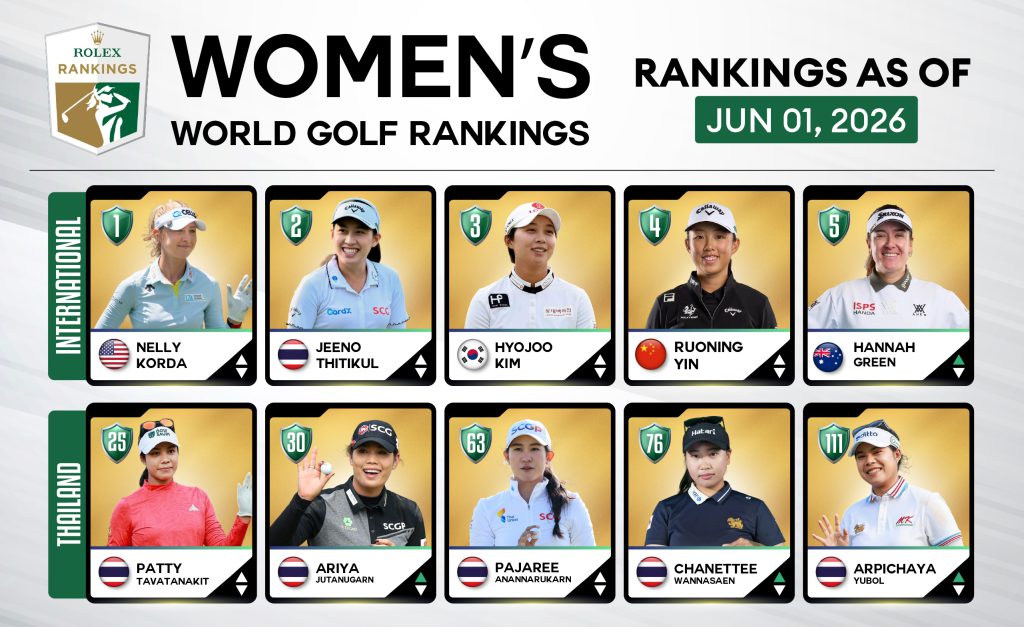 update ranking-01_0