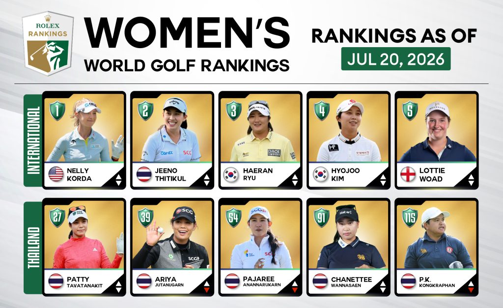 update ranking-01_0