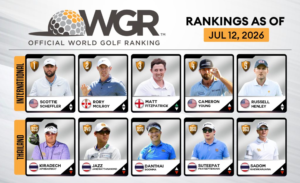 update ranking-03-04-02_0