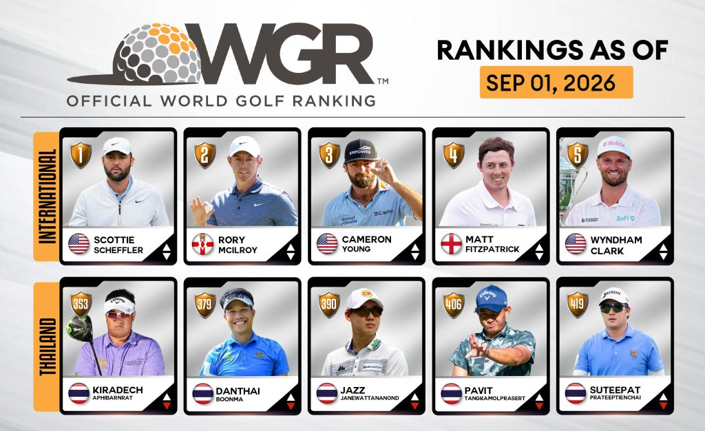 update ranking-08-18-02_0