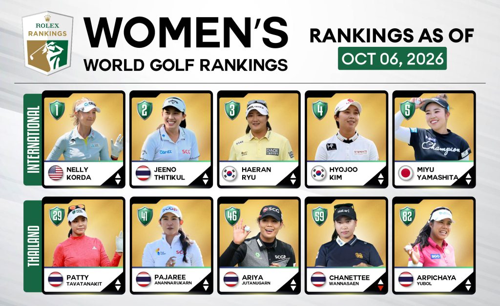 update ranking-08-18-01_0