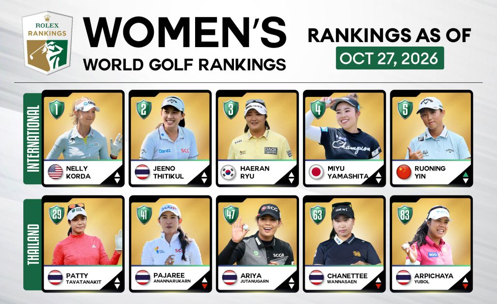 update ranking-08-18-01_0
