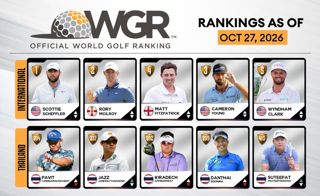 update ranking-08-18-02_0